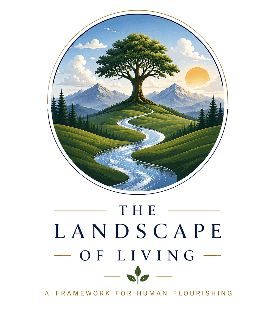 The Landscape of Living